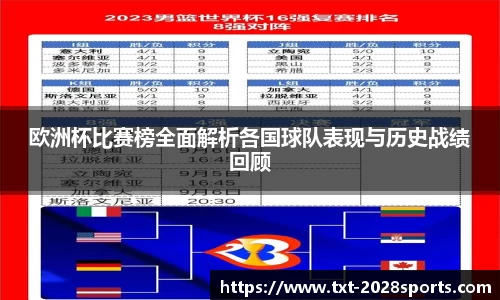 欧洲杯比赛榜全面解析各国球队表现与历史战绩回顾